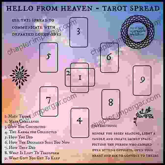 A Spread Of Tarot Cards, Each Featuring Intricate Symbols And Vibrant Colors Psychic Tarot: Using Your Natural Psychic Abilities To Read The Cards