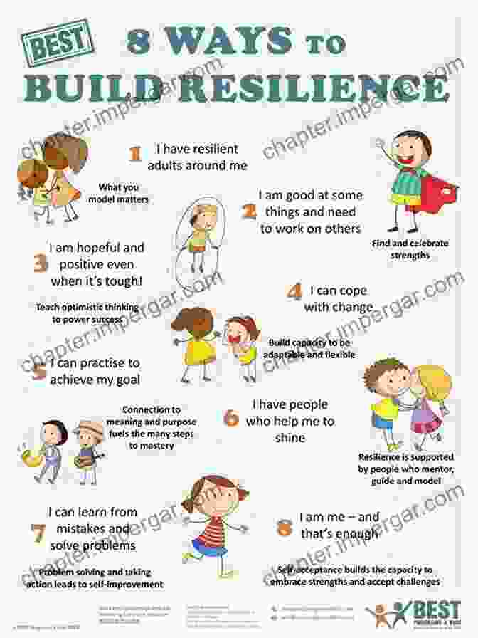 Building Resilient Mindset For Lasting Success Work Without Stress: Building A Resilient Mindset For Lasting Success