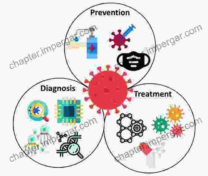 Diagnosis, Prevention, And Treatment: A Comprehensive Guide To Optimal Health Genetic DisFree Downloads And The Fetus: Diagnosis Prevention And Treatment