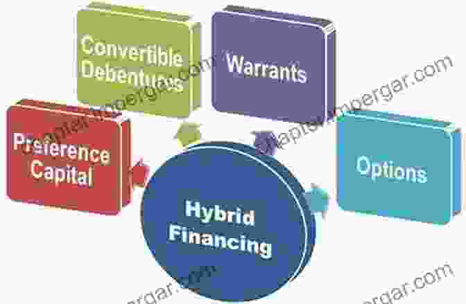 Diagram Illustrating Hybrid Financing Capital Structure In The Modern World