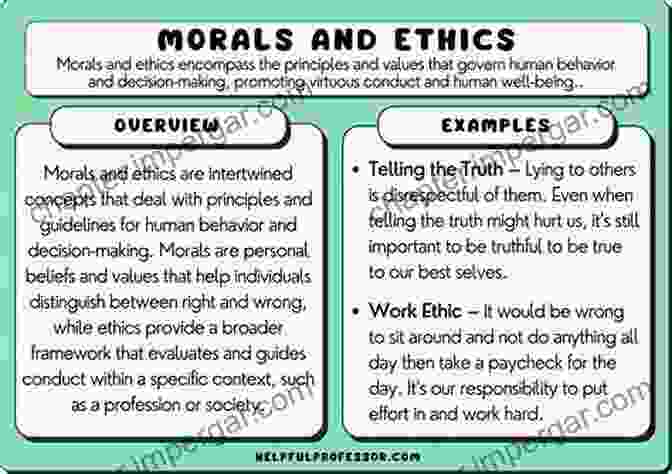 Ethical Philosophers Contemplating Moral Principles Etiquette: Reflections On Contemporary Comportment (SUNY Hot Topics: Contemporary Philosophy And Culture)