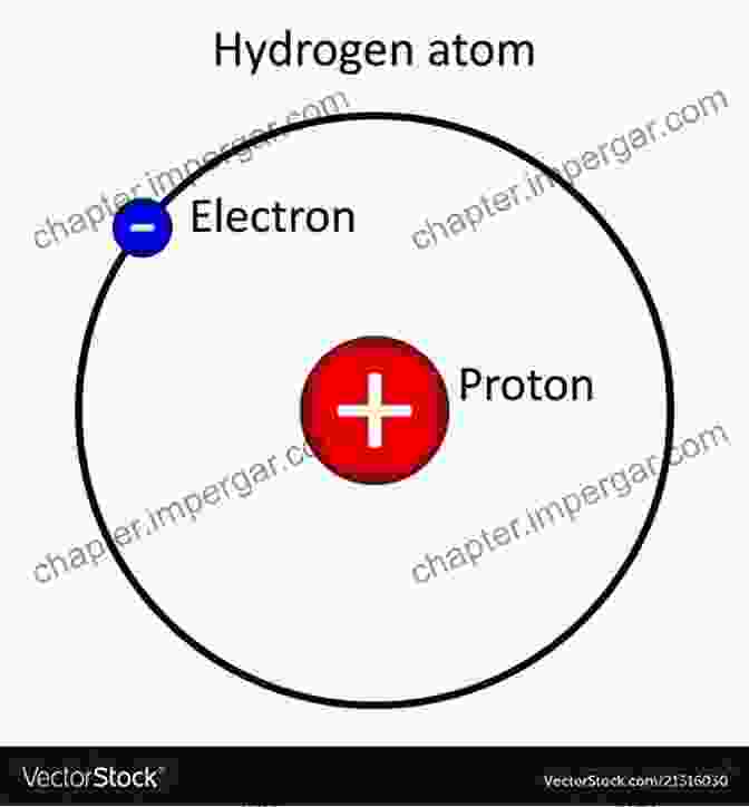 Hydrogen Atom Model 30 Second Elements: The 50 Most Significant Elements Each Explained In Half A Minute