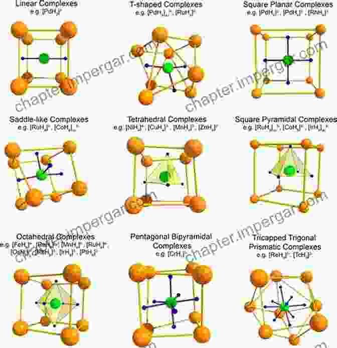 Ligand Geometries Ligand Design In Metal Chemistry: Reactivity And Catalysis