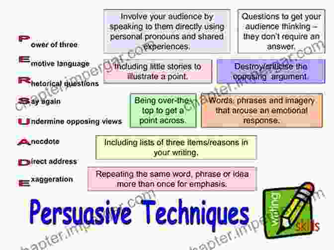 Speaker Using Persuasive Techniques Master Your Message: The Guide To Finding Your Voice In Any Situation