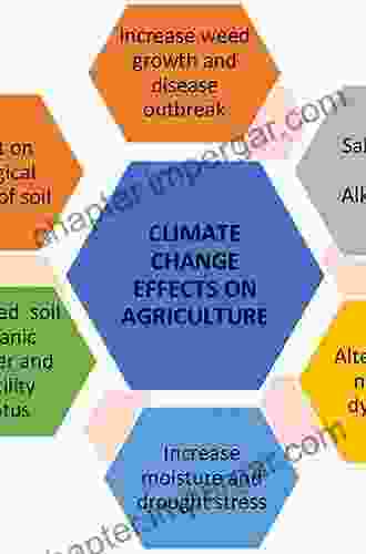 Climate Change And Crop Stress: Molecules To Ecosystems