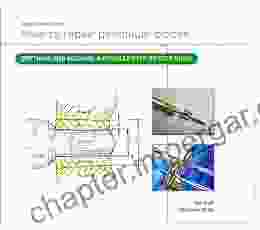 Depthing And Bushing A Detailed Step By Step Guide: A Pre Publication From How To Repair Pendulum Clocks