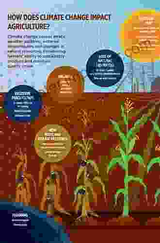 Climate Change And Crop Production: Foundations For Agroecosystem Resilience (Advances In Agroecology)