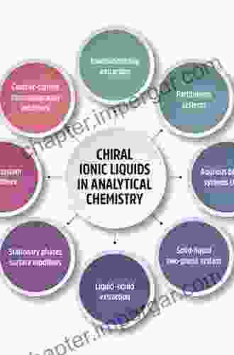 Analytical Applications Of Ionic Liquids