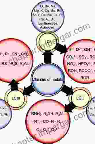 Ligand Design In Metal Chemistry: Reactivity And Catalysis