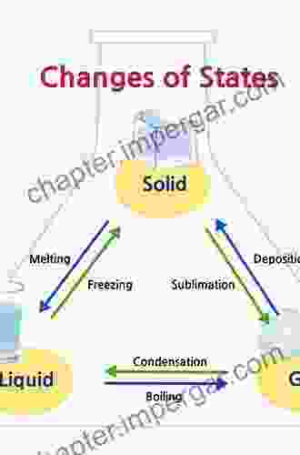 Working Memory: The State Of The Science